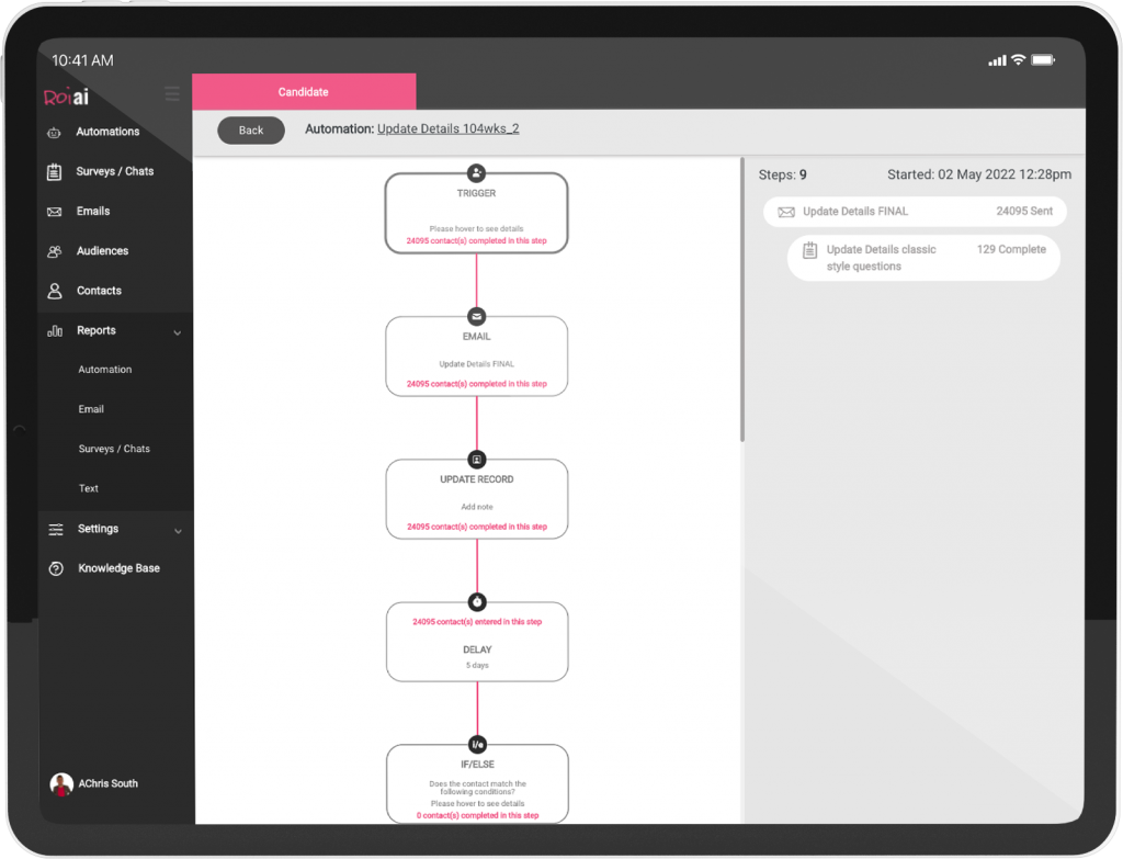 Recruitment Nurture Campaign