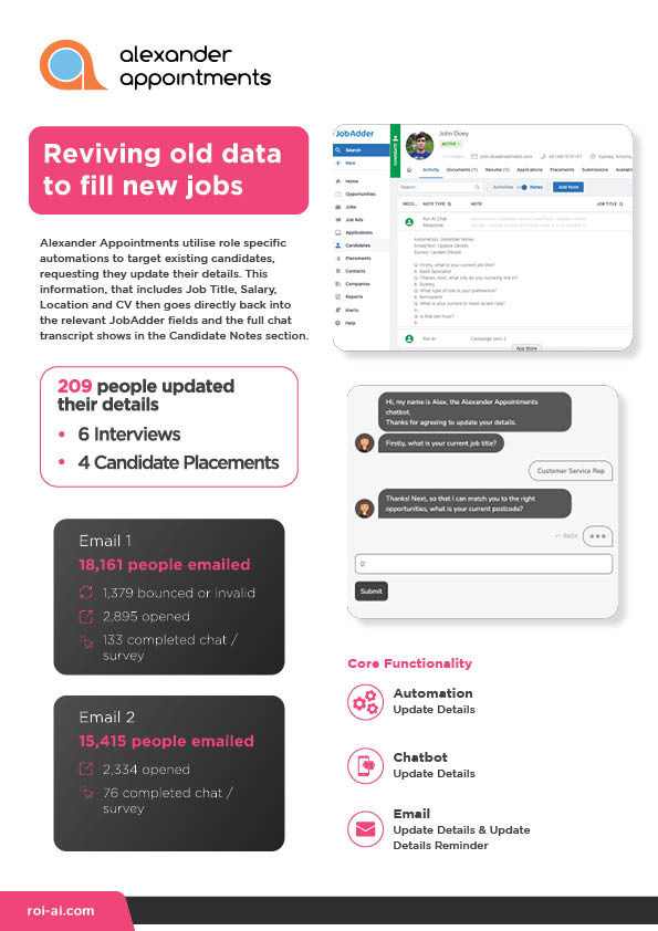 Recruitment Automation Case Study