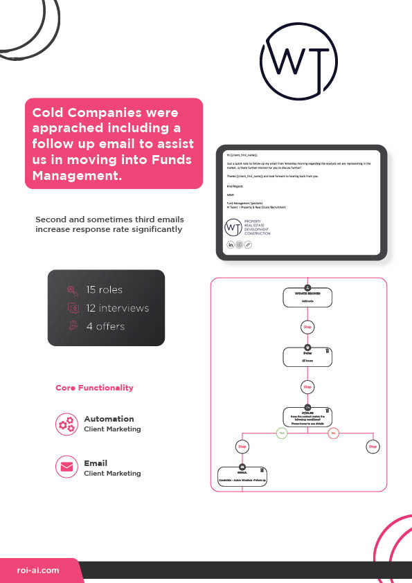 W Talent Client Automation